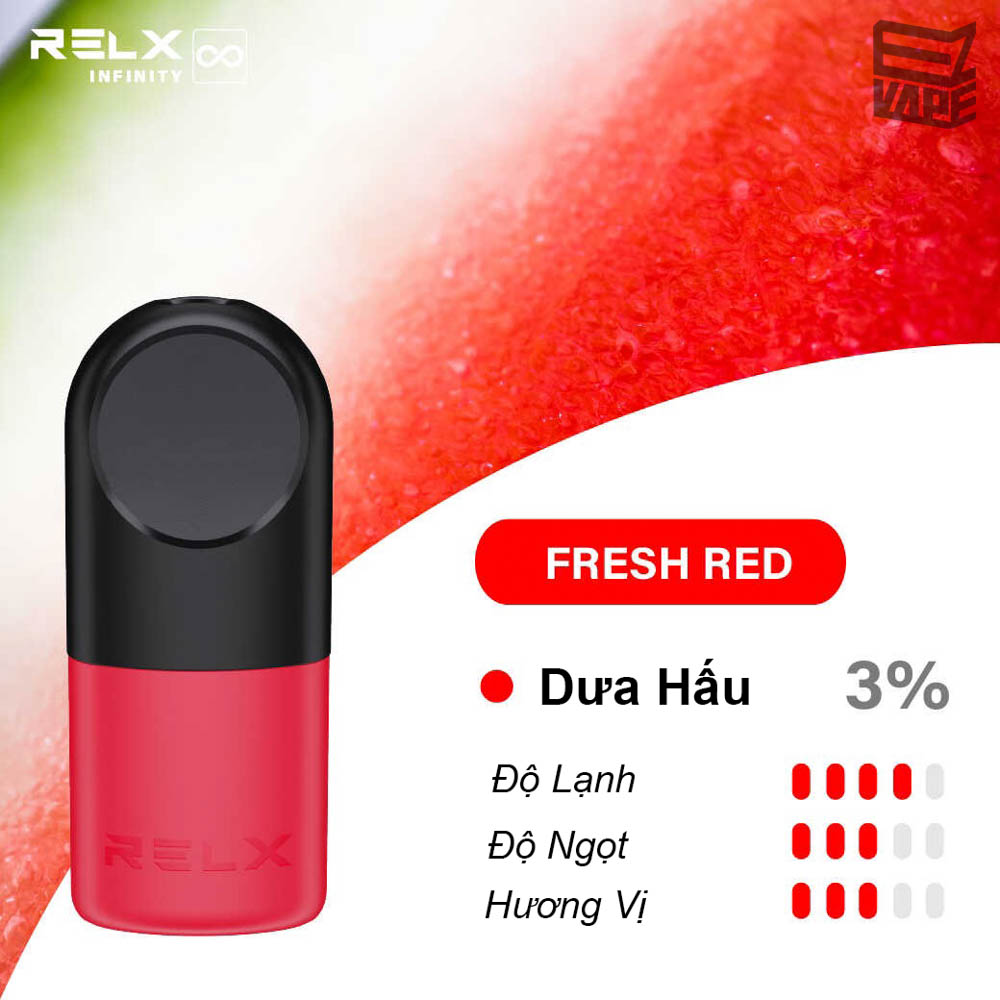relx pro pod